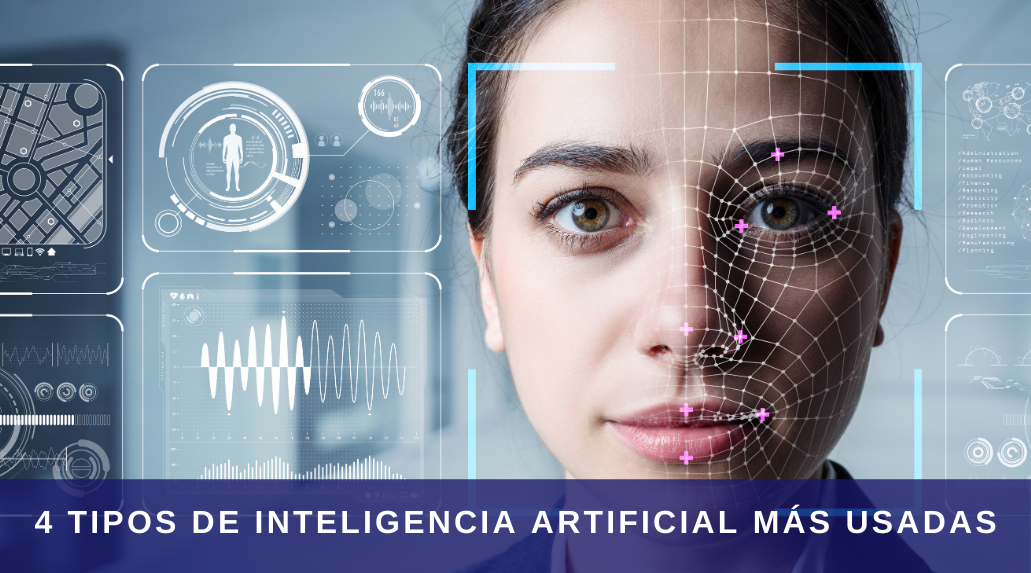 4 tipos de Inteligencia Artificial - Grupo Atrium